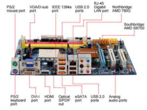 Hardware Training