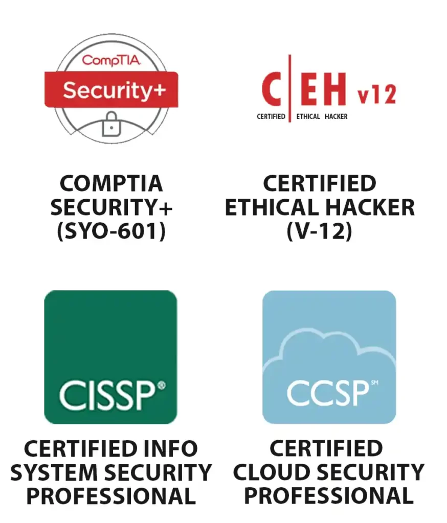 Cybersecurity courses