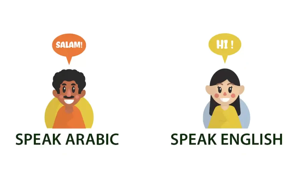 SPOKEN ARABIC CLASSES